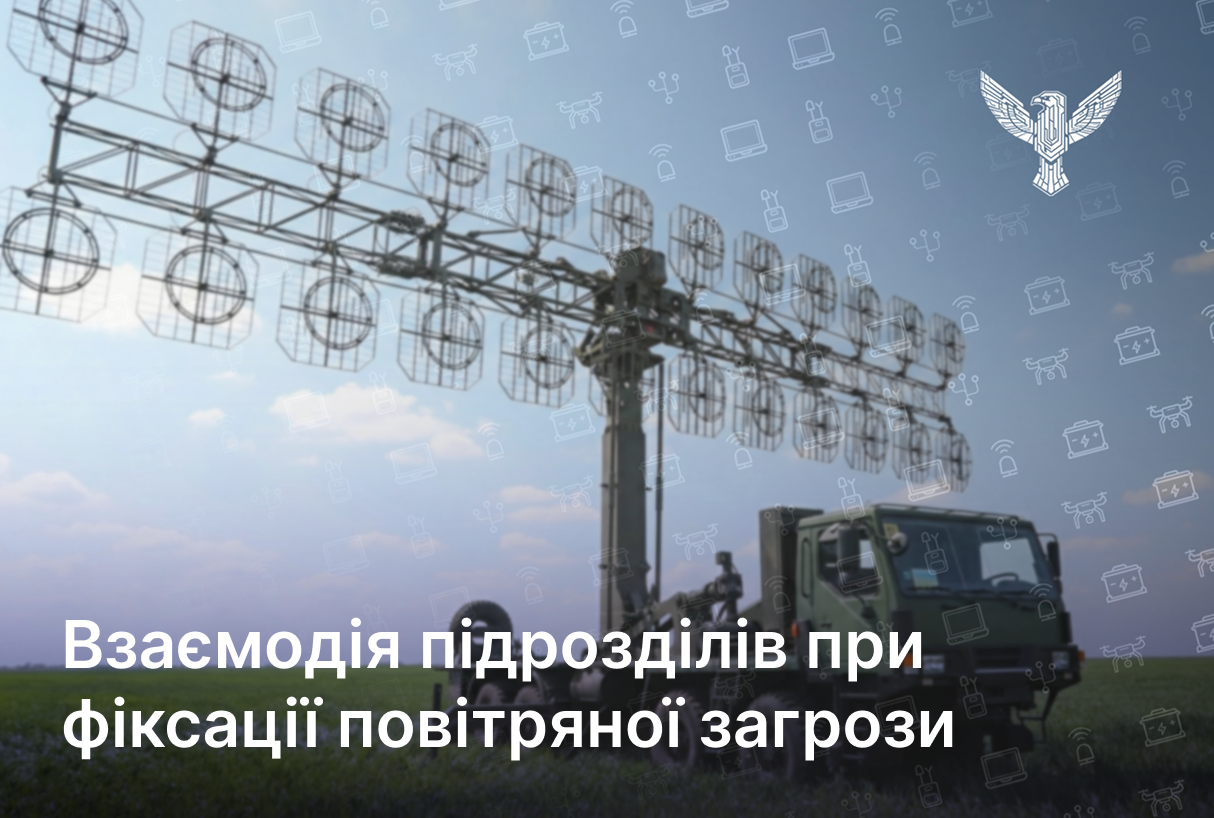 Взаємодія підрозділів при фіксації повітряної загрози