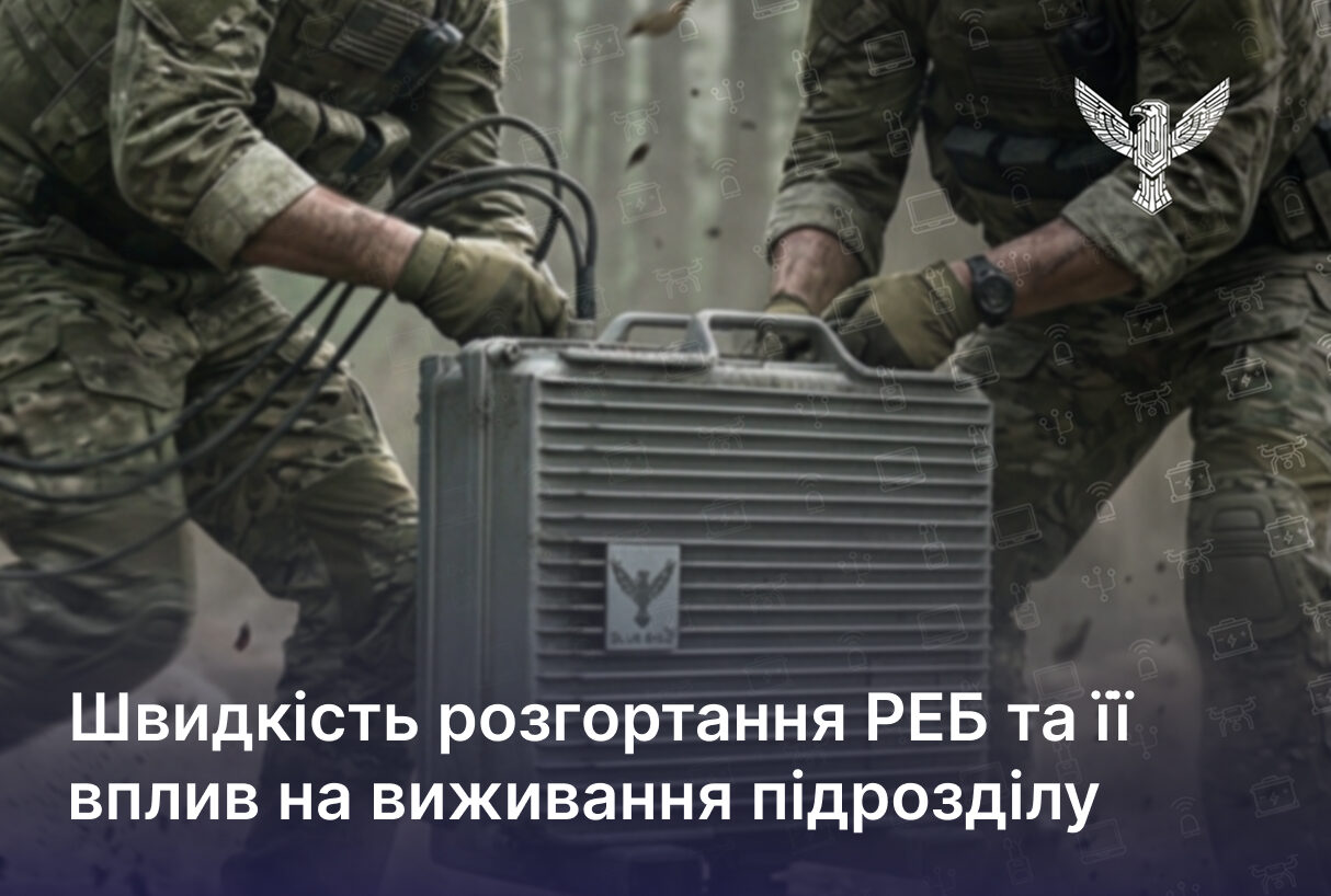 Швидкість розгортання РЕБ та її вплив на виживання підрозділу