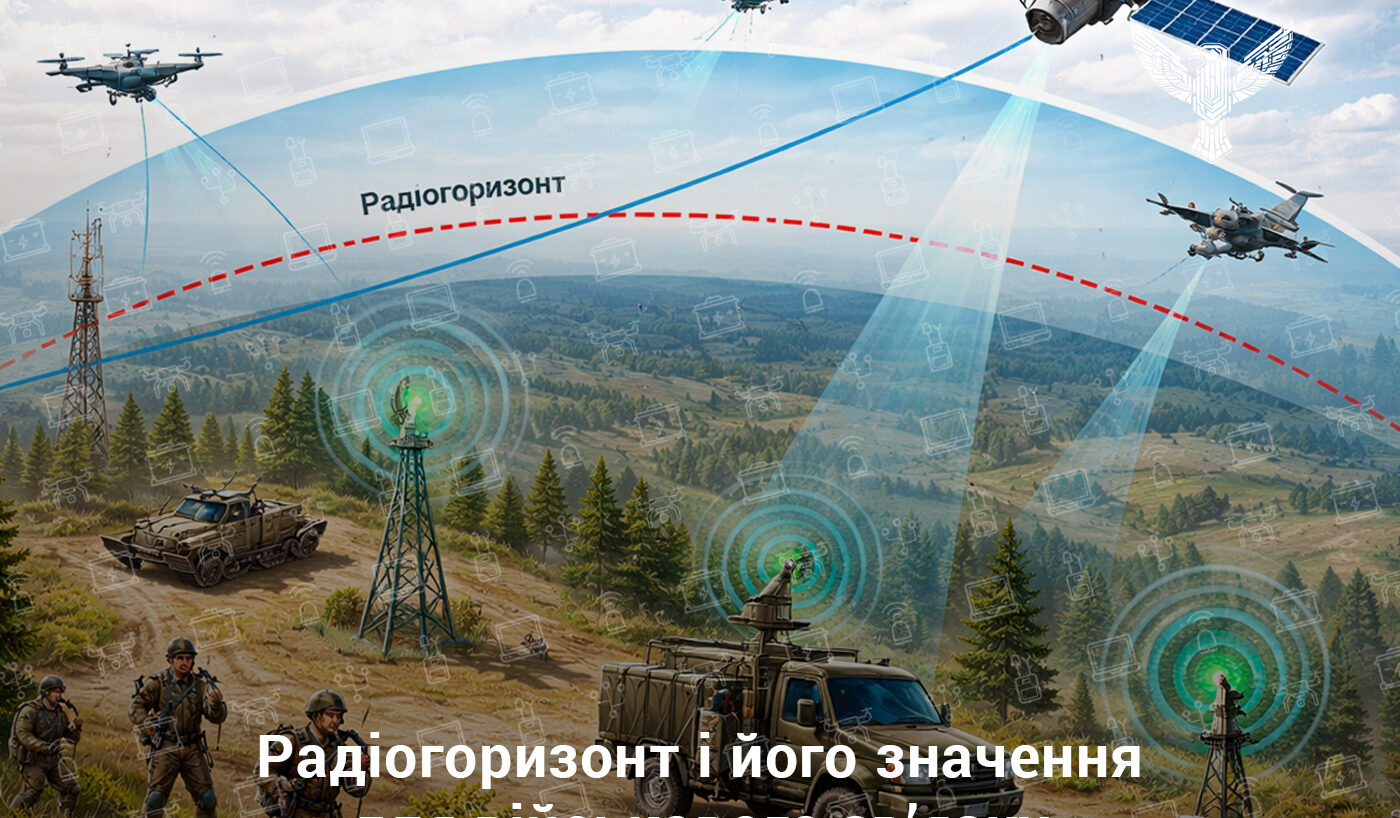 Радіогоризонт і його значення для військового зв’язку